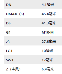 施迈茨SAXM 40 ED-85 M10-AG真空吸盘操作演示