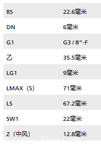 施迈茨SAOK 70x25 NBR-60 G3/8-IG真空吸盘