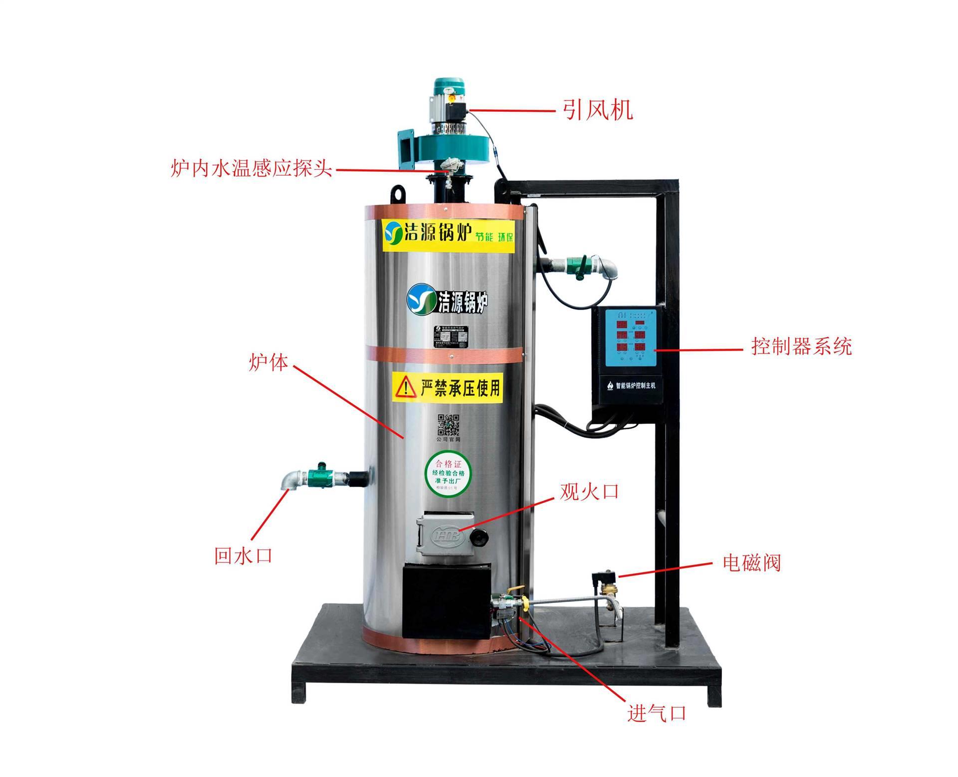 水产养殖锅炉