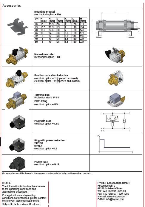 贺德克HYDAC直动式2/2路同轴阀304/DN40/220VAC
