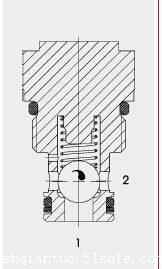 HYDAC贺德克高压单向阀RVM06020-01-C-N-0