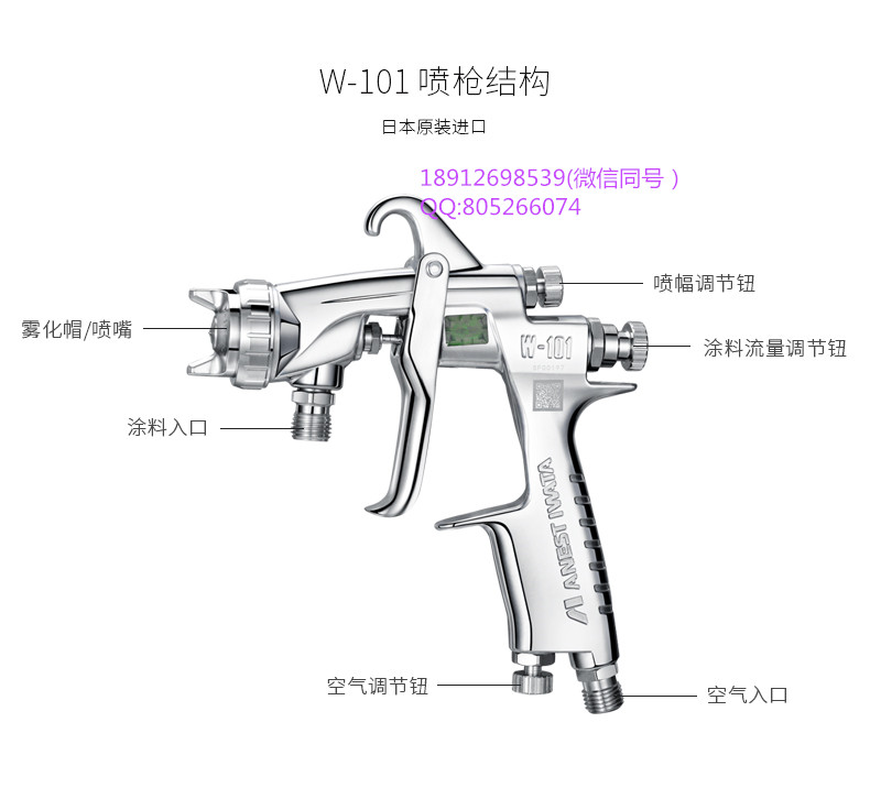 日本岩田喷枪W101高雾化家具塑胶喷漆枪