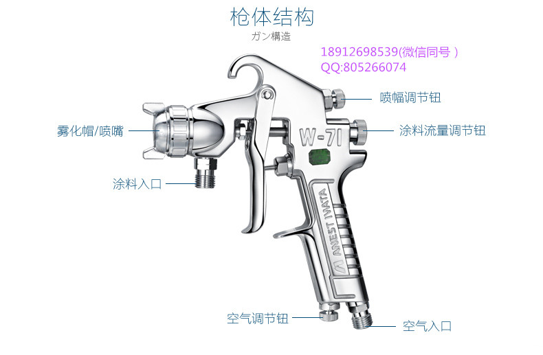 岩田喷枪W71原装高雾化家具五金喷漆枪