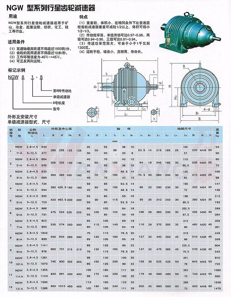 ngw121行星减速机ngw单级行星齿轮减速器