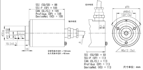 亨士乐RI30-O防爆编码器尺寸图