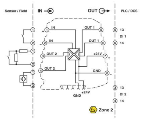 向你介绍菲尼克斯开关放大器MINI MCR-SL-NAM-2RNO-SP