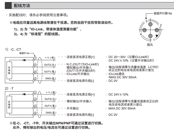 原装供应日本喜开理CKD静电容式电磁流量传感器