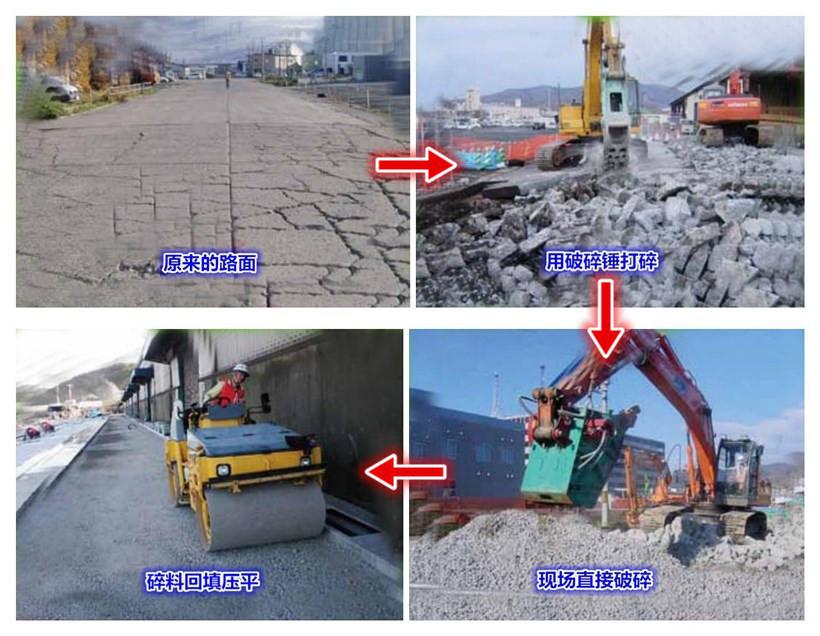 建筑用碎石斗混凝土石块破碎 挖机液压破碎