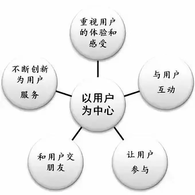 美颜养生的生命细胞激活仪