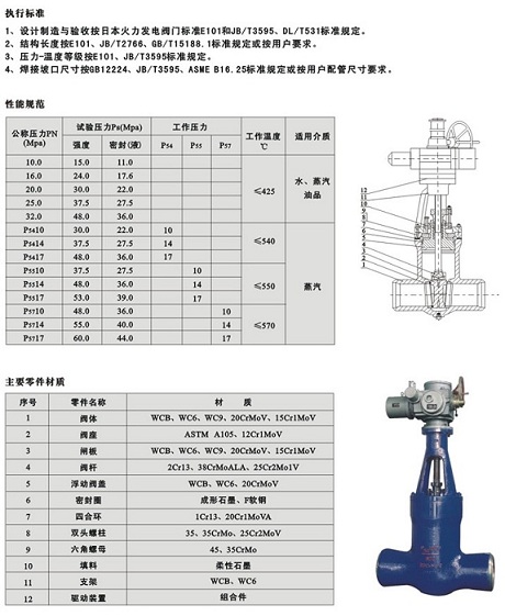 z962y高温电站阀,z962y闸阀