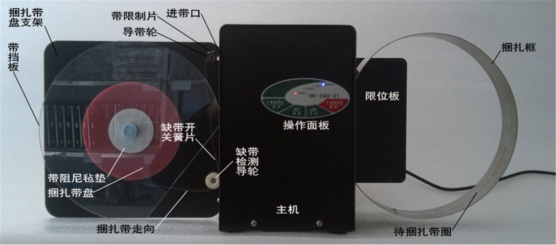 甘鲁捆扎机/侧带框无胶环保商超袋口捆扎机