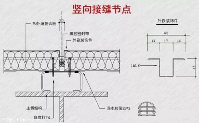 聚氨酯夹芯板的安装方式