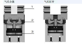 来袭：CKD直动式3通电磁阀，PKS-10-27 100VAC