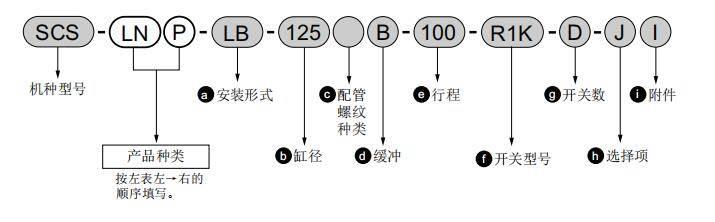 4KB440-15-LSK 24VDC，日本喜开理大型气缸
