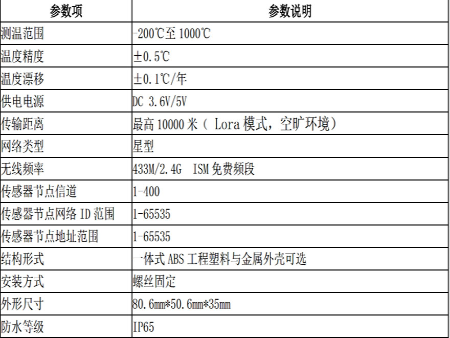 BLY-HT-450无线温度传感器