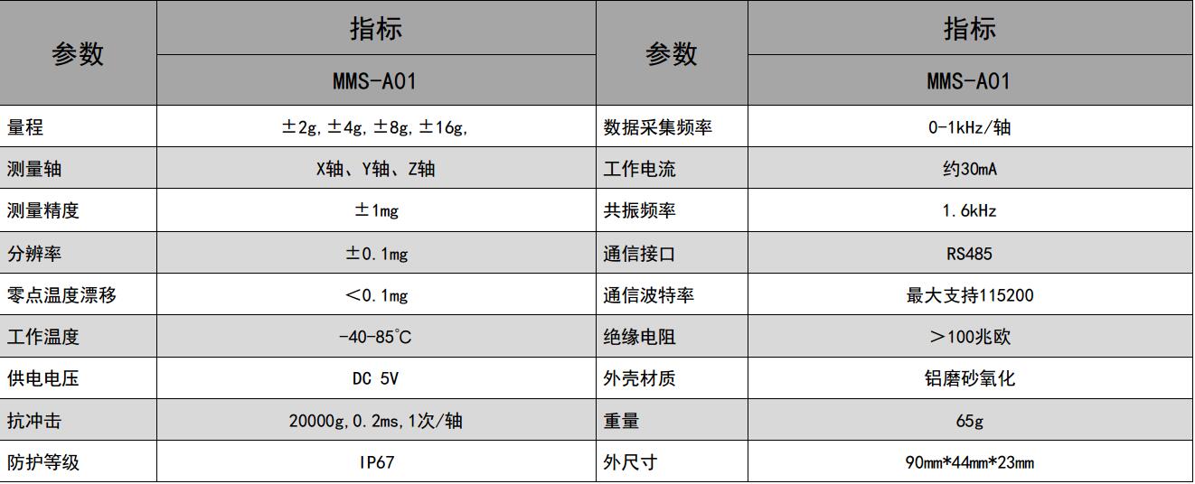 MMS-A01型三轴有线加速度传感器