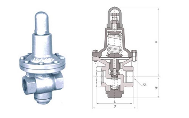 蒸汽减压阀工作原理 蒸汽减压阀报价