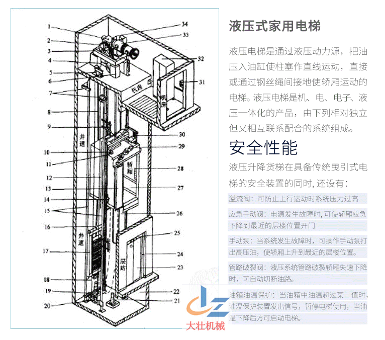 二层三层四层家用别墅电梯 高档家用静音升降电梯的品牌 大壮机械