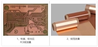 線寬測(cè)量儀英文怎么說（三座標(biāo)測(cè)量儀英文怎么說）