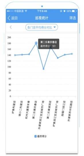 钉钉销售开单系统在哪
