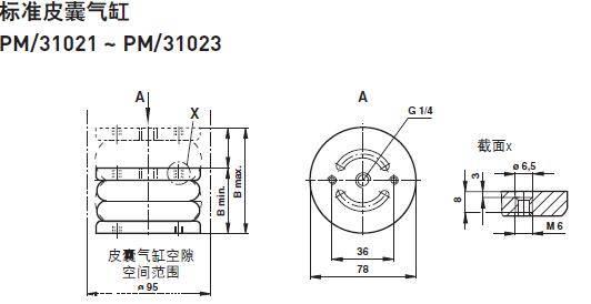 图片简介英国诺冠，B07-233-A1KG紧凑型皮囊气缸