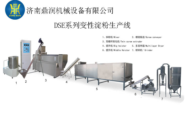 变性淀粉生产设备预糊化淀粉生产设备