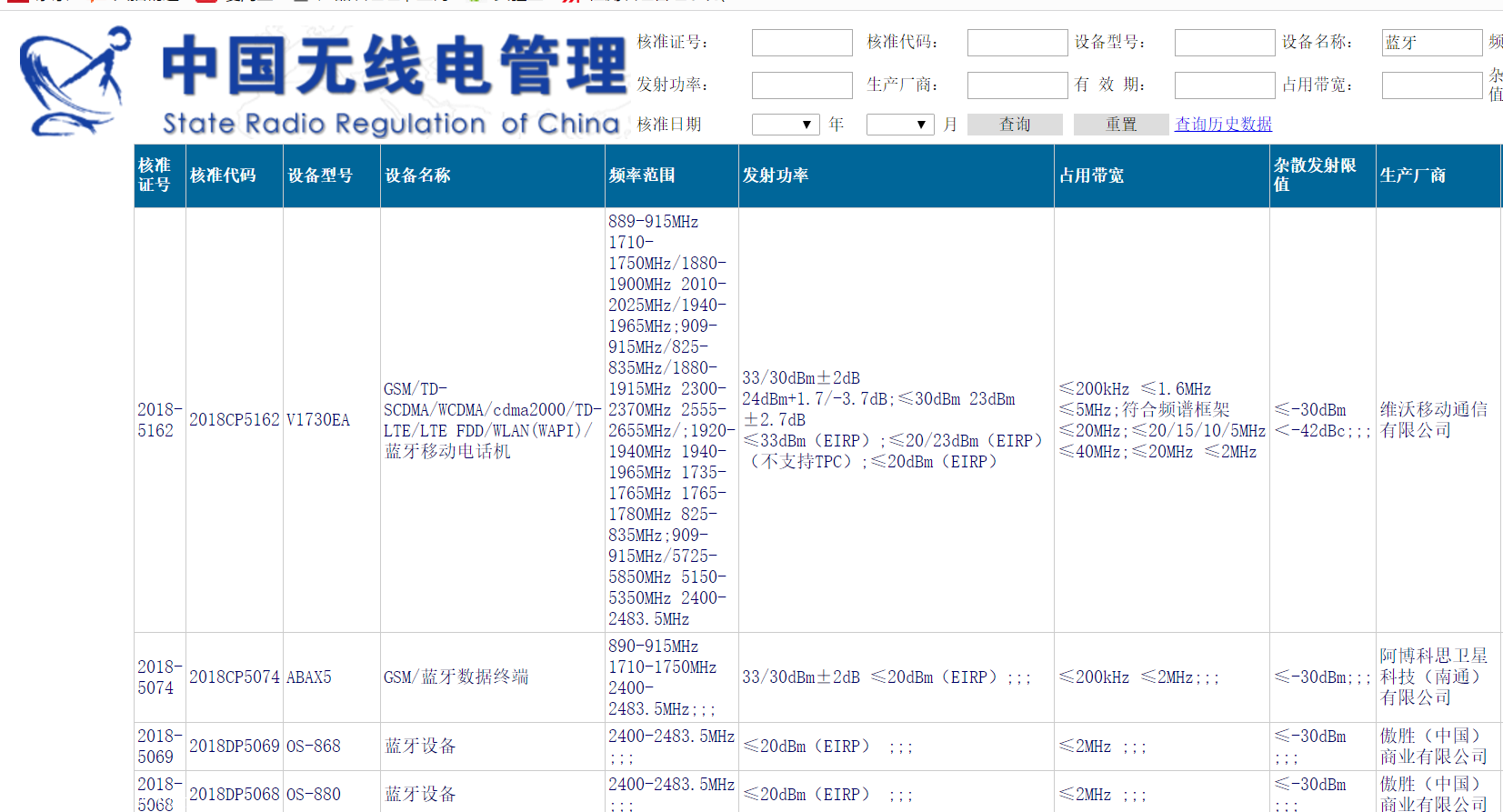 路由器SRRC认证费用