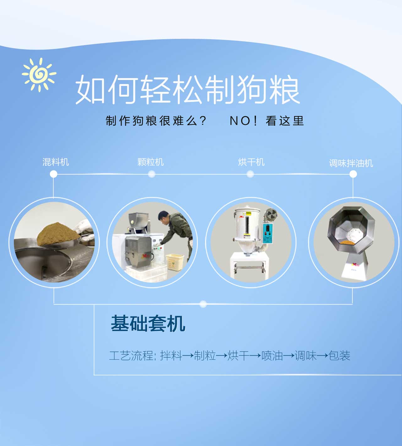 佳旺JWK-150E-D狗粮机 狗粮设备