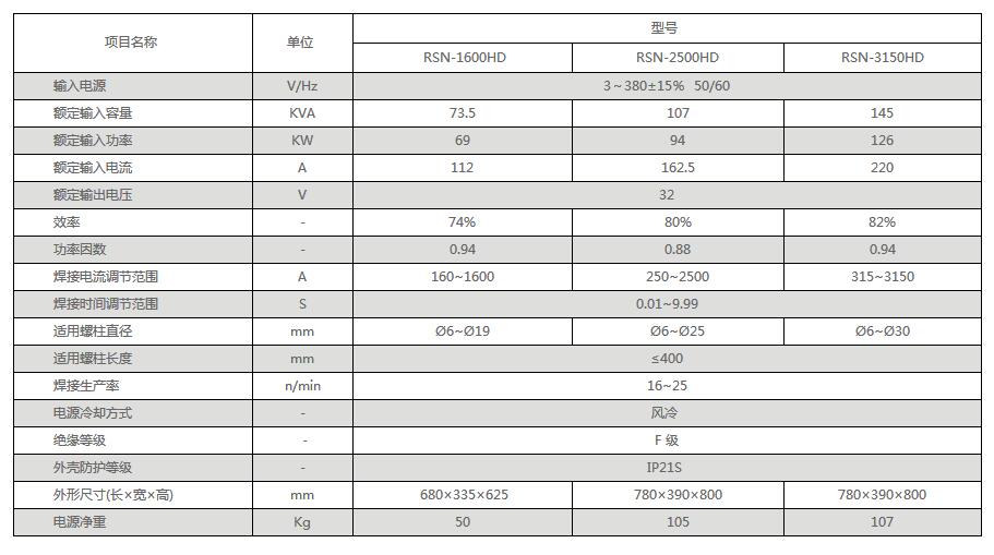 逆变式电弧螺柱焊机