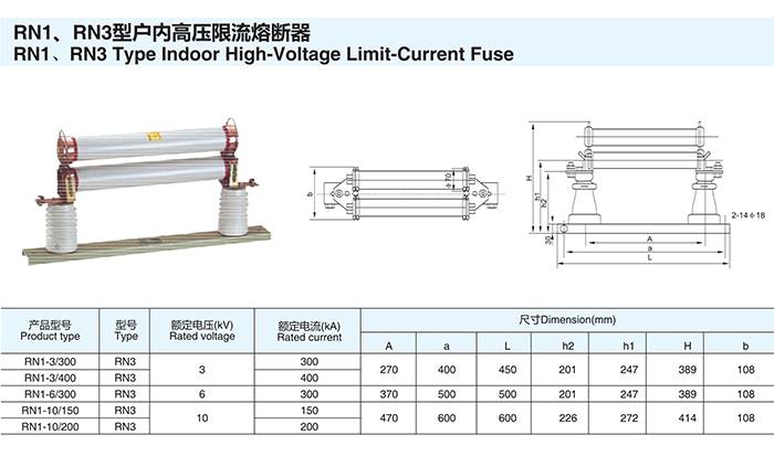 rn1,rn3型户内高压限流熔断器