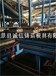 景县诚信铸机 供应铸造设备 单工位造型机