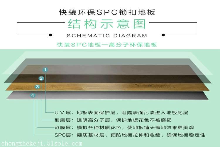 资讯spc锁扣式微晶石地板桂林厂家供货