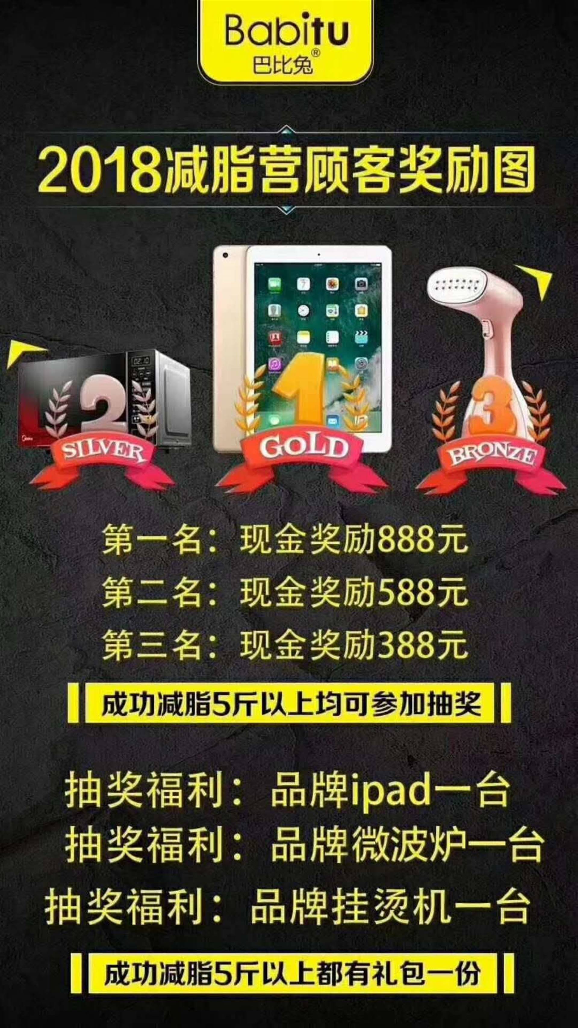 巴比兔v瘦脸瘦脸吃专业饼干赚不赚钱团队针注射后四天肿未消图片