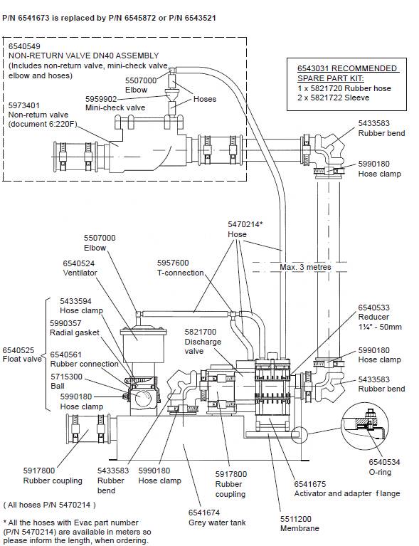 德国evac真空集便器配件5474106