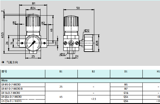 festo费斯托LR-3/8-D-O-I-MIDI减压阀