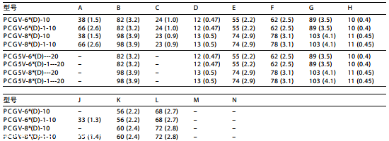 高可靠性VICKERS威格士PCGV系列液控单向阀