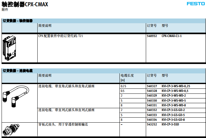 德国FESTO伺服定位控制器CPX-CMAX-C1-1参数特性
