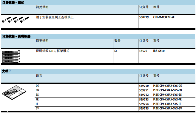 德国FESTO伺服定位控制器CPX-CMAX-C1-1参数特性