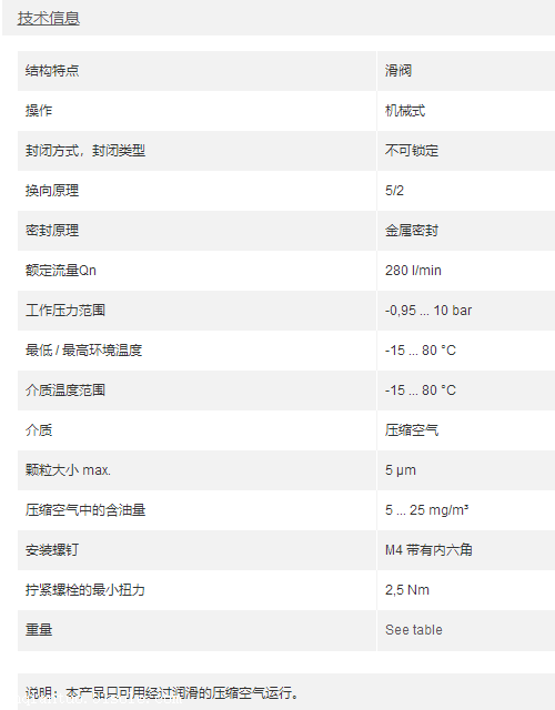 进口德国原装AVENTICS二位五通换向阀安装指导