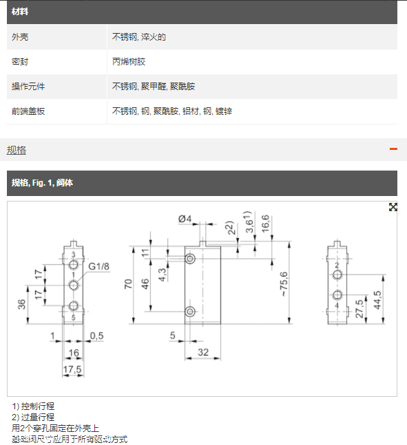 进口德国原装AVENTICS二位五通换向阀安装指导