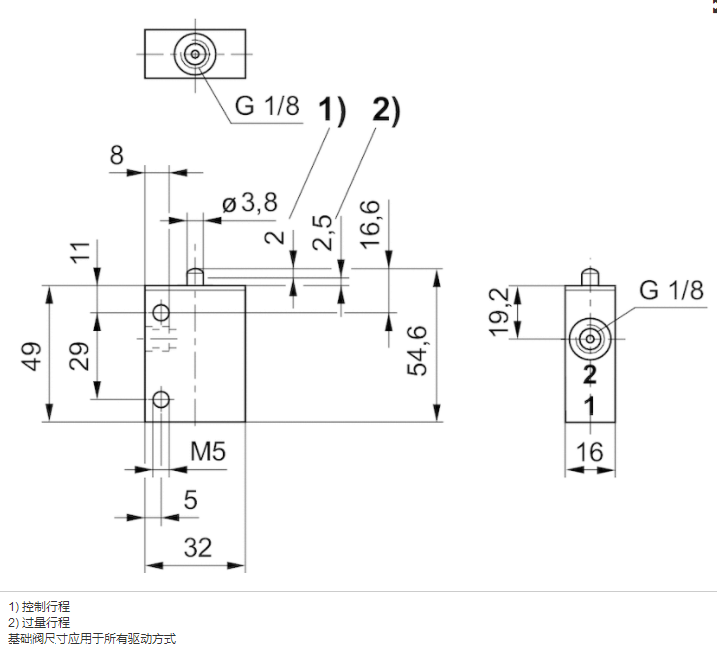 进口德国原装AVENTICS二位二通阀技术参数