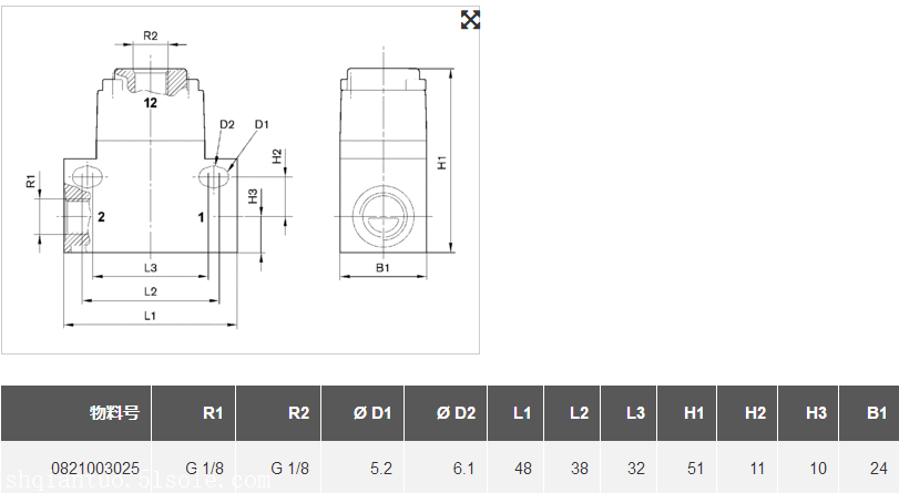 产品：进口德国原装AVENTICS先导式单向阀