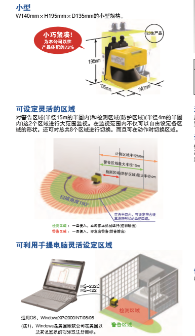 日本神视SUNX光幕传感器安装原理及规格