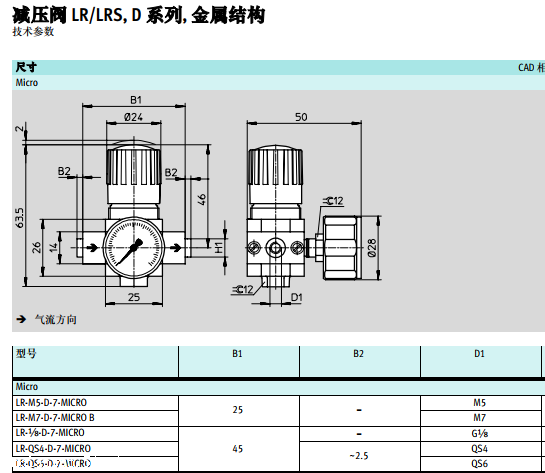 原装进口德国FESTO直动式减压阀LR-1/2-D-DI-MAXI
