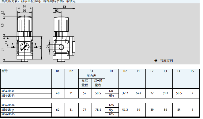 德国FESTO减压阀MS6-LRP-1/2-D7-A8功能