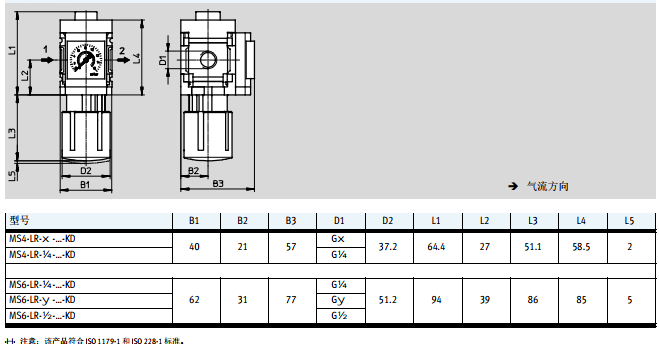 德国FESTO减压阀MS6-LRP-1/2-D7-A8功能