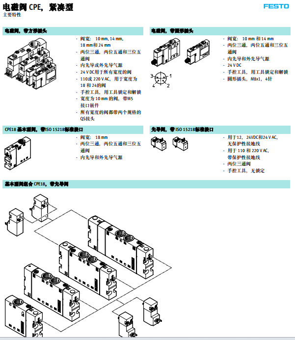 产品选型：德国FESTO紧凑型电磁阀CPE10-M1BH-3GL-QS-6