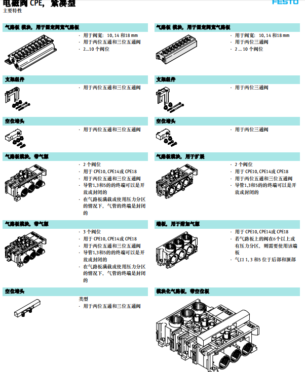 产品选型：德国FESTO紧凑型电磁阀CPE10-M1BH-3GL-QS-6