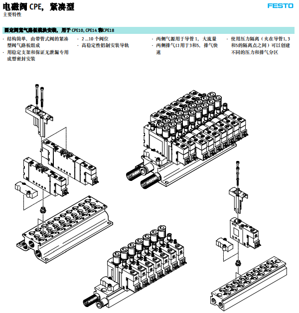 产品选型：德国FESTO紧凑型电磁阀CPE10-M1BH-3GL-QS-6