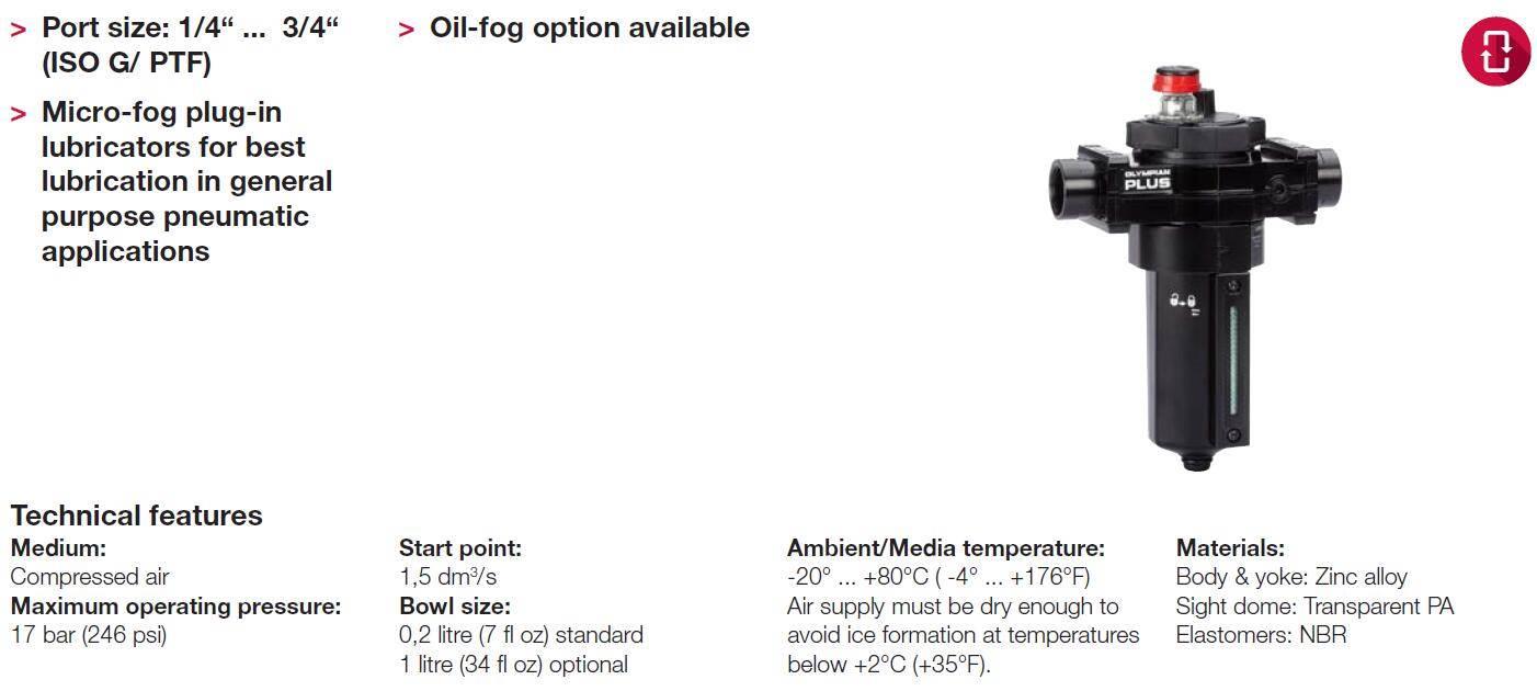 NORGREN油雾器操作简单L64M-NNP-EDN